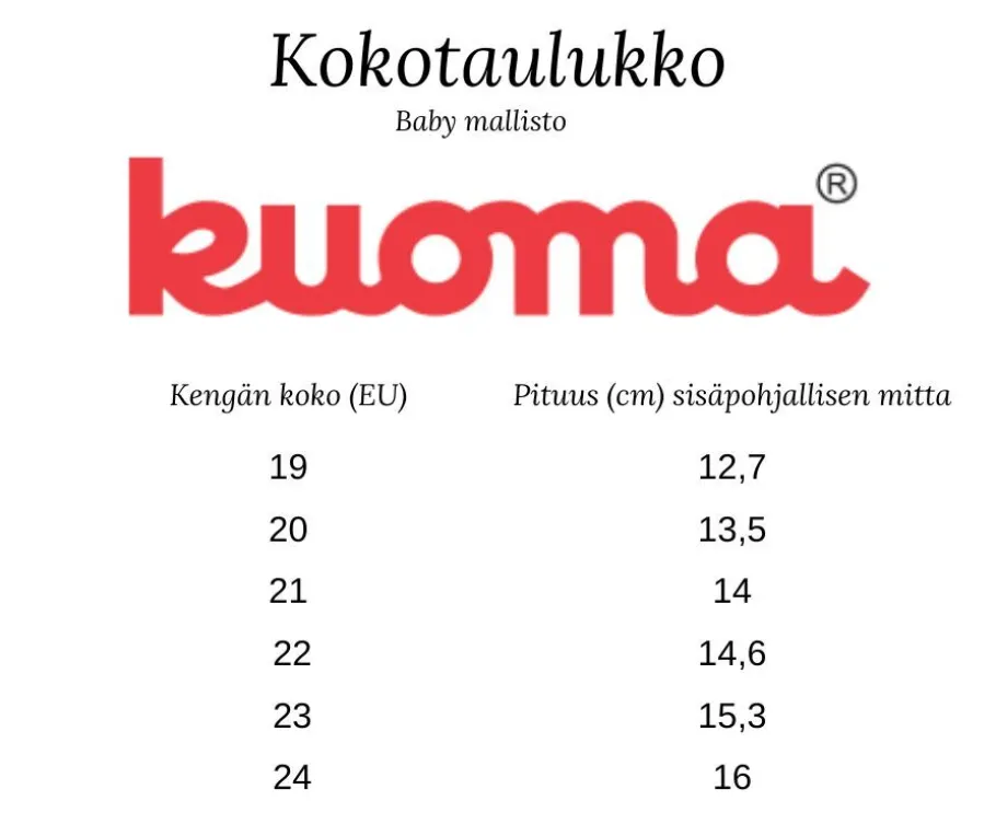 Kuoma Baby - Neonpinkki palapeli