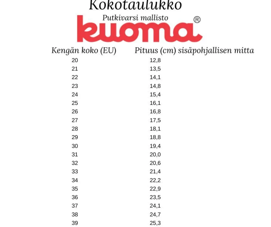 Kuoma talvikengät - Putkivarsi Pinkki Tunturi