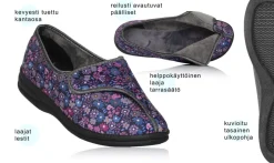 Podowell tossut - Balan Liila kukkakuosi