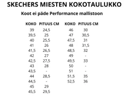 Skechers Equalizer 5.0 - Persistable 232151/NVY
